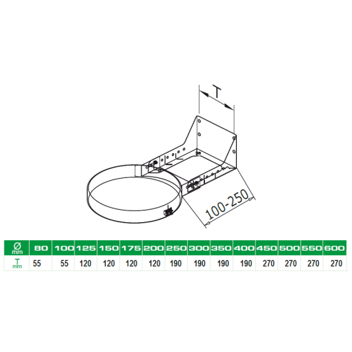 ANCLAJE RECORTABLE CORTO PLANO  DOBLE PARED DINAK