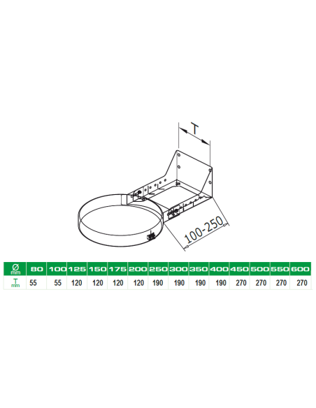 ANCLAJE RECORTABLE CORTO PLANO  DOBLE PARED DINAK