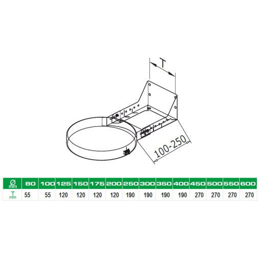 ANCLAJE RECORTABLE LARGO DOBLE PARED DINAK