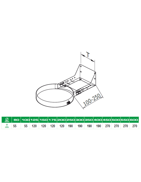 ANCLAJE RECORTABLE LARGO PLANO DOBLE PARED DINAK