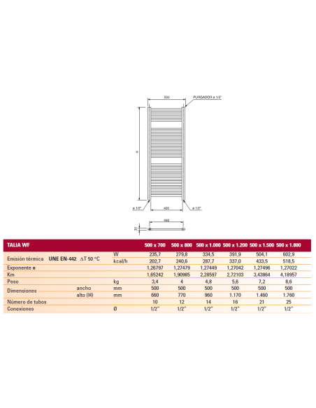RADIADOR TOALLERO TALIA WF FERROLI