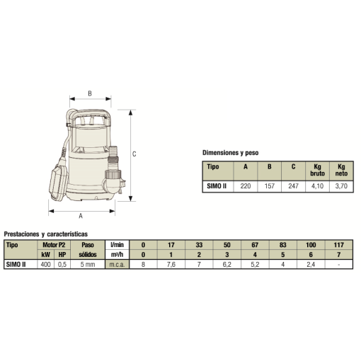 ELECTROBOMBA SUMERGIBLE PARA ACHIQUE SIMO II