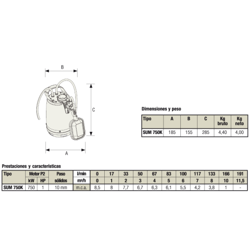 ELECTROBOMBA SUMERGIBLE PARA ACHIQUE SUM 750K