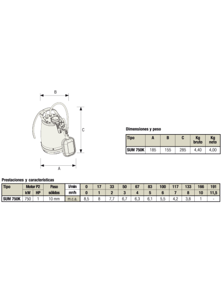 ELECTROBOMBA SUMERGIBLE PARA ACHIQUE SUM 750K