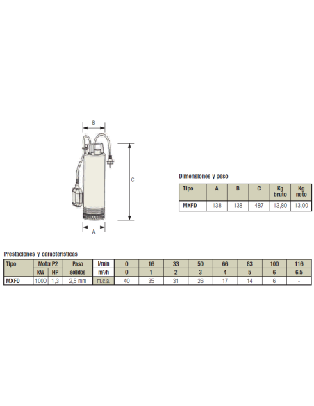 ELECTROBOMBA SUMERGIBLE DE 5" MXFD