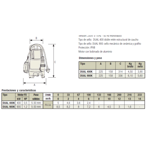 ELECTROBOMBA SUMERGIBLE PARA ACHIQUE DUAL