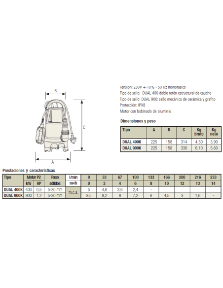 ELECTROBOMBA SUMERGIBLE PARA ACHIQUE DUAL