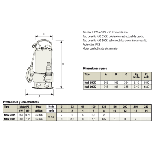 ELECTROBOMBA SUMERGIBLE PARA ACHIQUE NAS