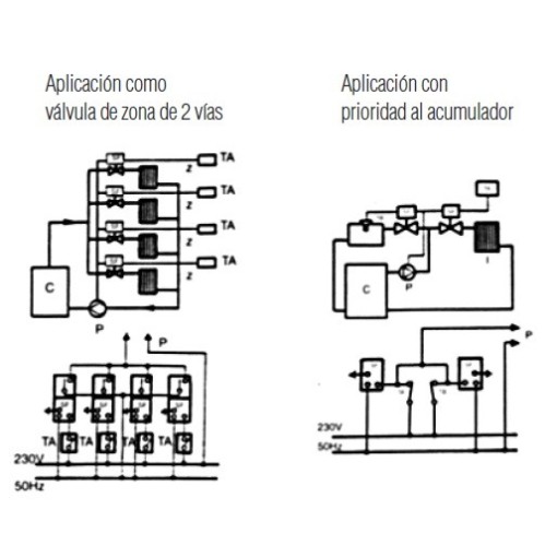 Valvula Motorizada Ordesa 2 Vías con micro