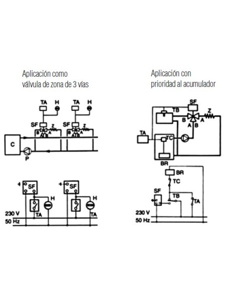 Valvula Motorizada Ordesa 3 Vías con micro