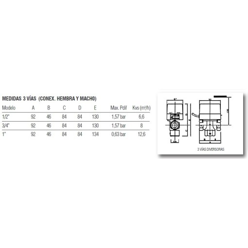 Valvula Motorizada Ordesa 3 Vías