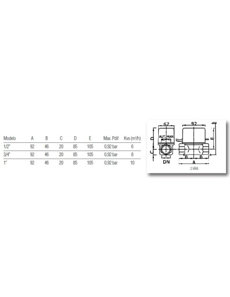 Valvula Motorizada Ordesa 2 Vías con micro