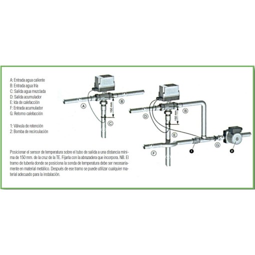 Valvula Compamix D 1"1/4 *