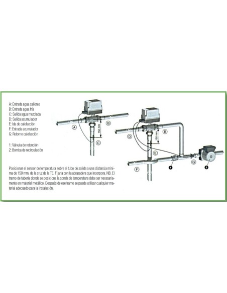Valvula Compamix D 1"1/4 *