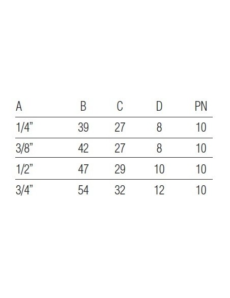 Valv.Miniesfera Hh  1/4"  C/Maneta