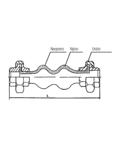 Junta De Expansión De Goma 3/4"