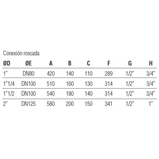 Desfangador Y Separador Aire 1" C/Aisto.