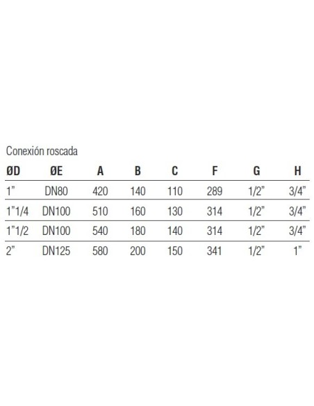Desfangador Y Separador Aire 1" C/Aisto.