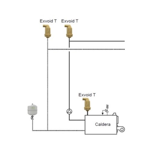 Desaireador Automatico Exvoid T