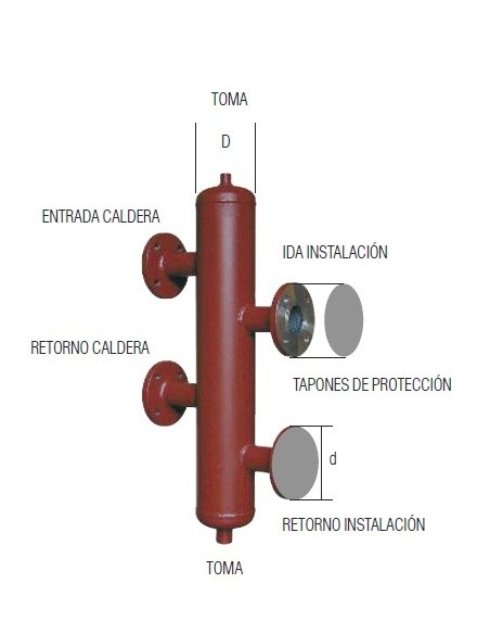Aguja Hidraulica Rosca 1"1/4 -C/Aislamiento