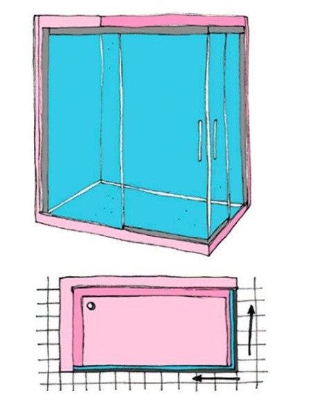 Mampara de ducha IGUAZÚ