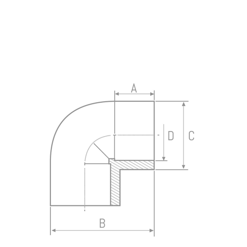 Codo H-H 90º PVC Presión