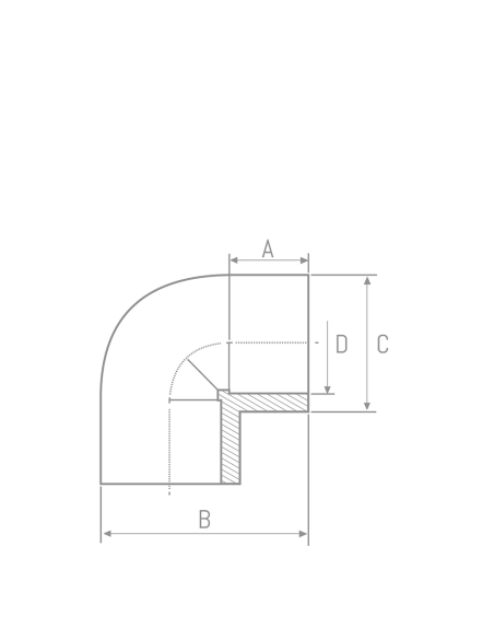 Codo H-H 90º PVC Presión
