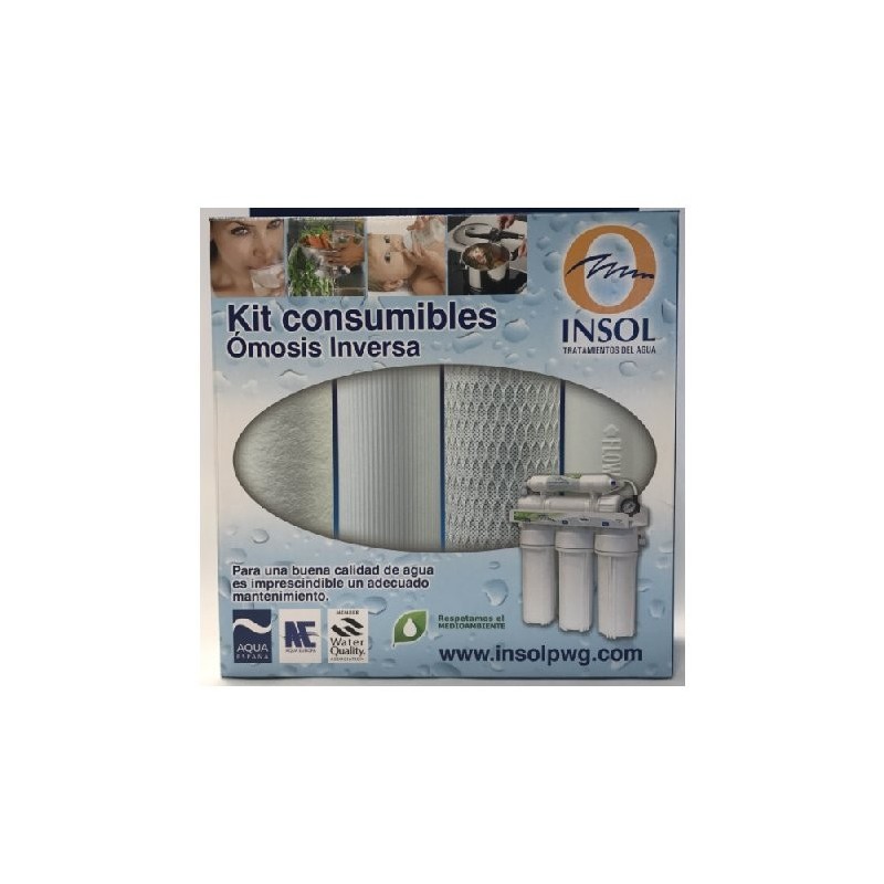 KIT Cartuchos De Repuesto Osmosis Inversa PALLAS (Sedimento + Gac + Block + Postfiltro)