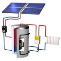 Solar energy components